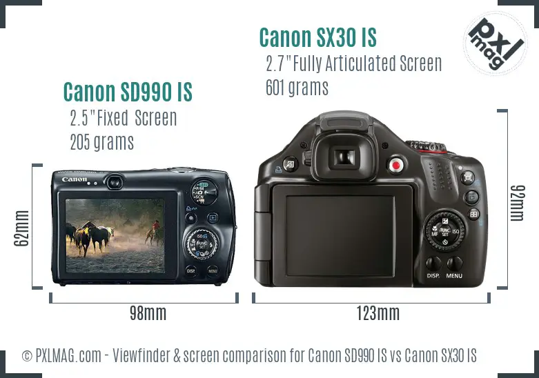 Canon SD990 IS vs Canon SX30 IS Screen and Viewfinder comparison