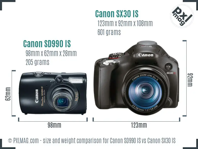 Canon SD990 IS vs Canon SX30 IS size comparison