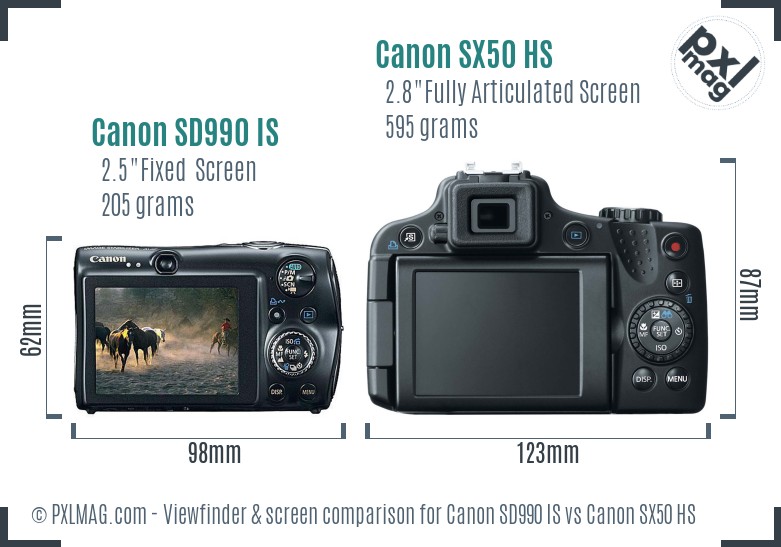 Canon SD990 IS vs Canon SX50 HS Screen and Viewfinder comparison