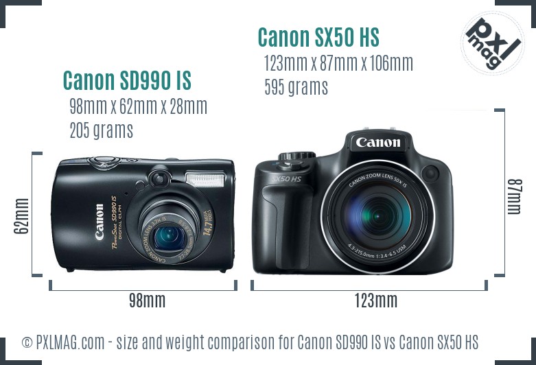 Canon SD990 IS vs Canon SX50 HS size comparison
