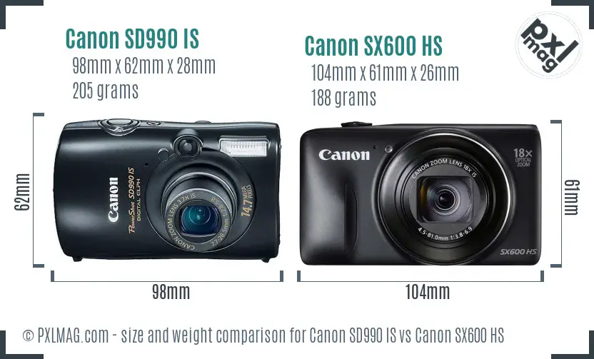 Canon SD990 IS vs Canon SX600 HS size comparison Canon SD990 IS vs Canon SX600 HS size comparison
