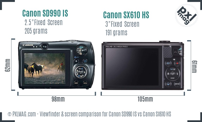 Canon SD990 IS vs Canon SX610 HS Screen and Viewfinder comparison
