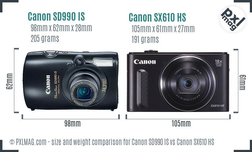 Canon SD990 IS vs Canon SX610 HS size comparison