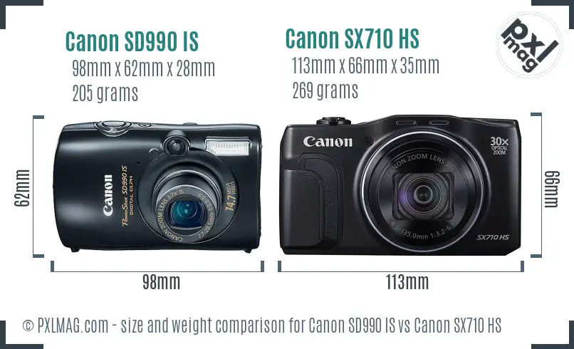 Canon SD990 IS vs Canon SX710 HS size comparison Canon SD990 IS vs Canon SX710 HS size comparison