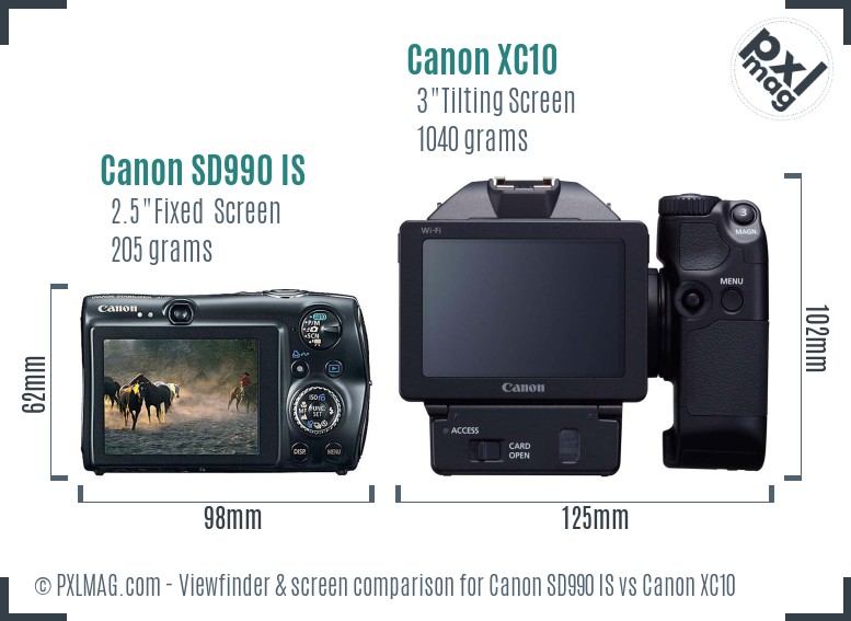 Canon SD990 IS vs Canon XC10 Screen and Viewfinder comparison