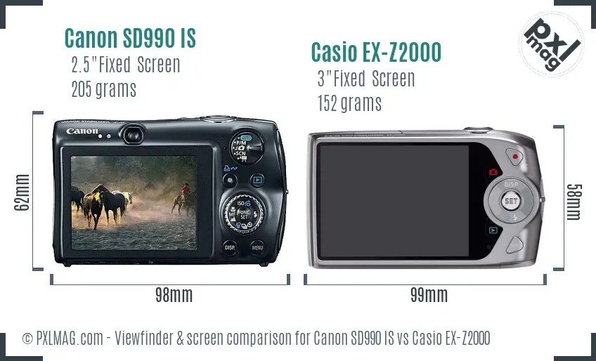 Canon SD990 IS vs Casio EX-Z2000 Screen and Viewfinder comparison