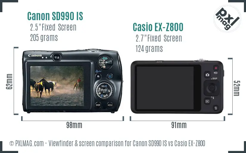 Canon SD990 IS vs Casio EX-Z800 Screen and Viewfinder comparison