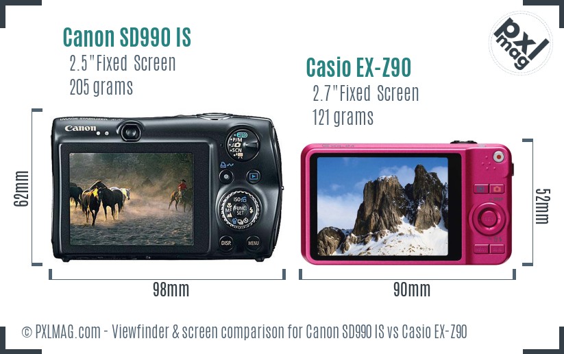 Canon SD990 IS vs Casio EX-Z90 Screen and Viewfinder comparison