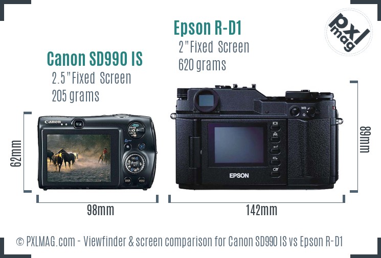 Canon SD990 IS vs Epson R-D1 Screen and Viewfinder comparison