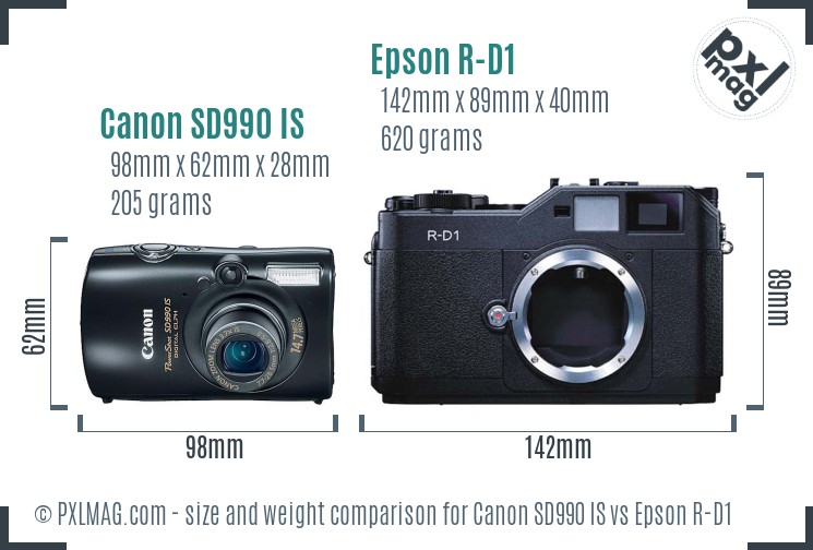 Canon SD990 IS vs Epson R-D1 size comparison