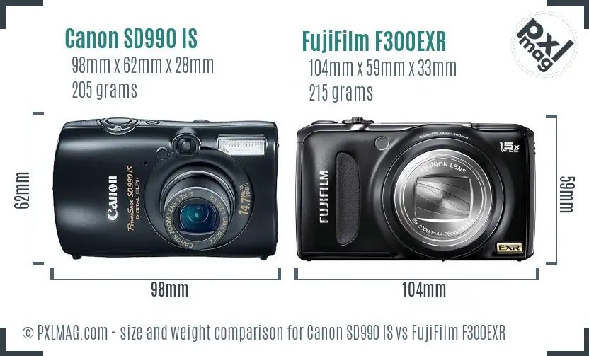 Canon SD990 IS vs FujiFilm F300EXR size comparison