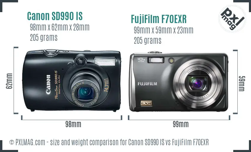 Canon SD990 IS vs FujiFilm F70EXR size comparison