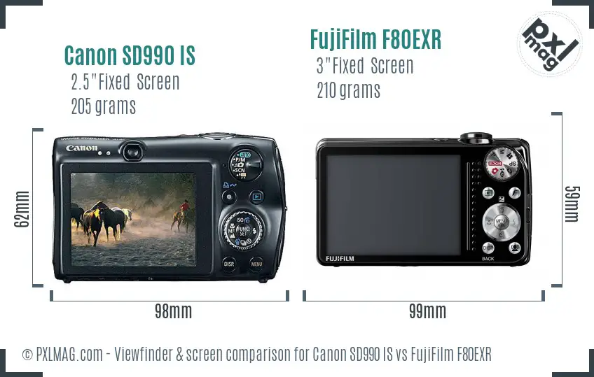 Canon SD990 IS vs FujiFilm F80EXR Screen and Viewfinder comparison