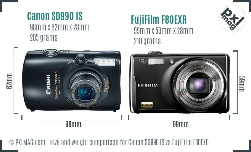 Canon SD990 IS vs FujiFilm F80EXR size comparison