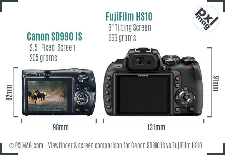 Canon SD990 IS vs FujiFilm HS10 Screen and Viewfinder comparison