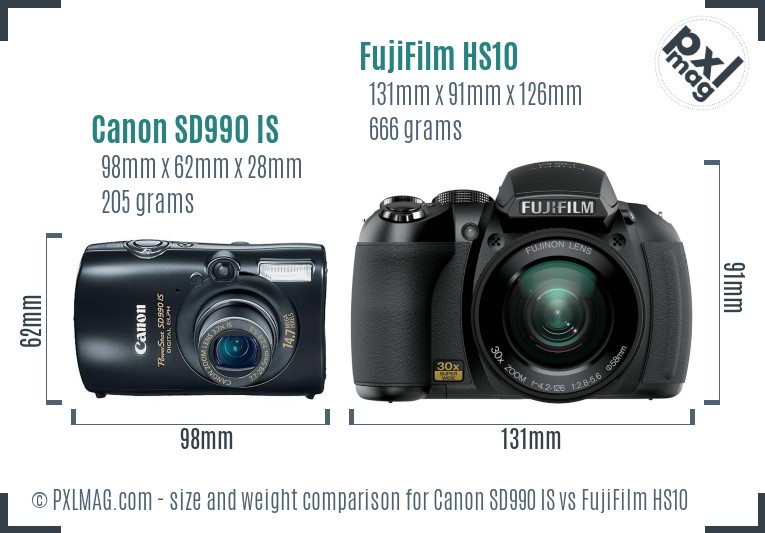 Canon SD990 IS vs FujiFilm HS10 size comparison Canon SD990 IS vs FujiFilm HS10 size comparison