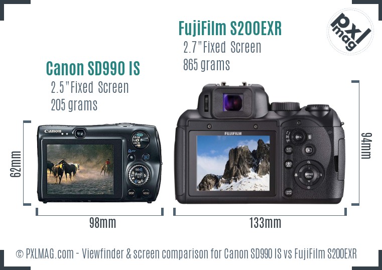 Canon SD990 IS vs FujiFilm S200EXR Screen and Viewfinder comparison