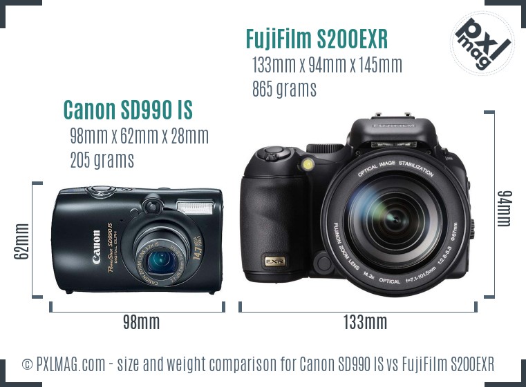 Canon SD990 IS vs FujiFilm S200EXR size comparison