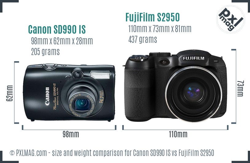 Canon SD990 IS vs FujiFilm S2950 size comparison