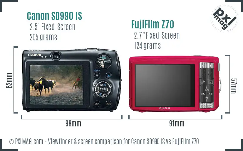 Canon SD990 IS vs FujiFilm Z70 Screen and Viewfinder comparison