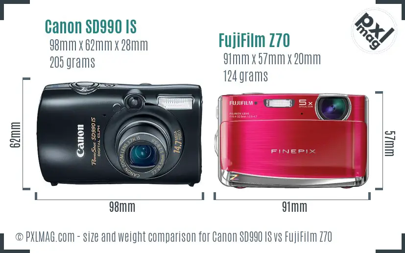 Canon SD990 IS vs FujiFilm Z70 size comparison