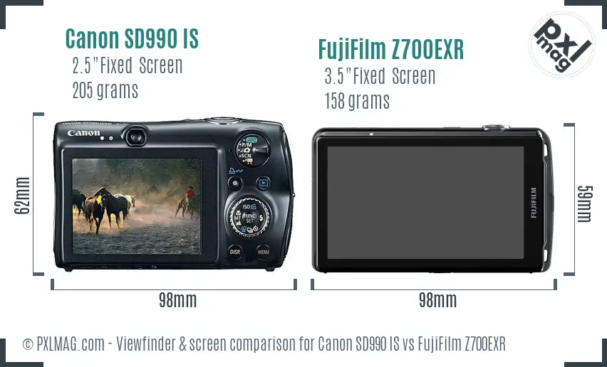 Canon SD990 IS vs FujiFilm Z700EXR Screen and Viewfinder comparison