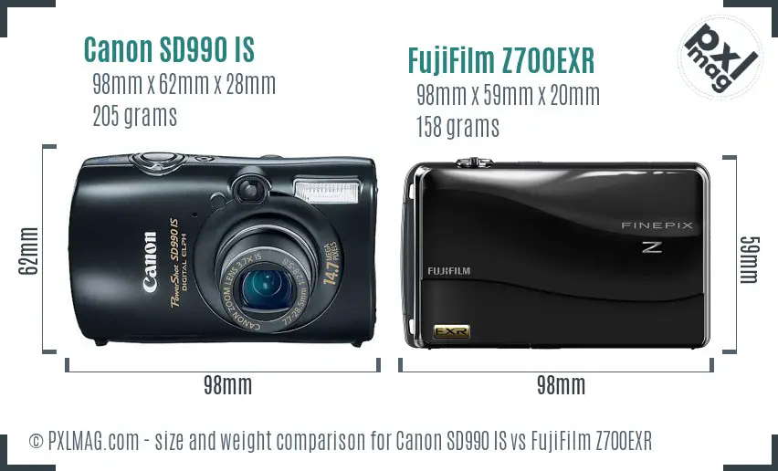 Canon SD990 IS vs FujiFilm Z700EXR size comparison
