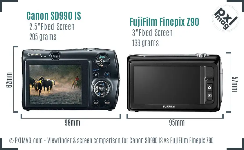 Canon SD990 IS vs FujiFilm Finepix Z90 Screen and Viewfinder comparison