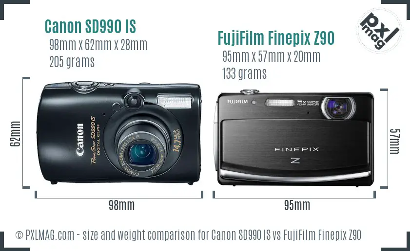 Canon SD990 IS vs FujiFilm Finepix Z90 size comparison