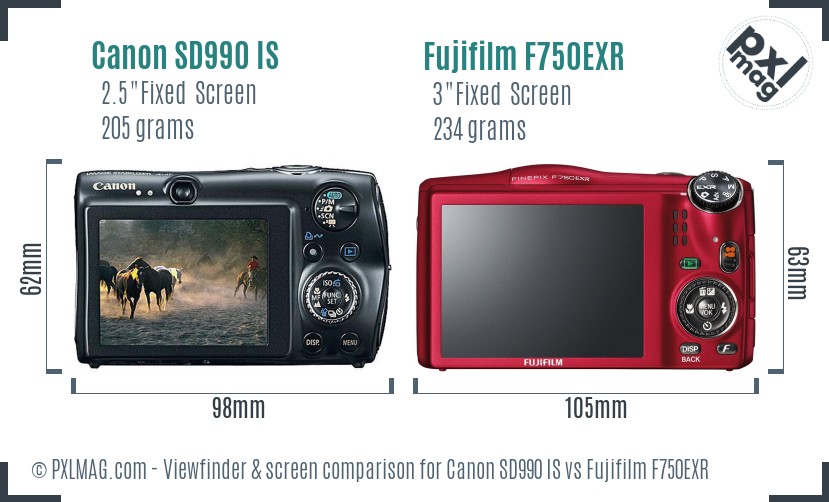 Canon SD990 IS vs Fujifilm F750EXR Screen and Viewfinder comparison