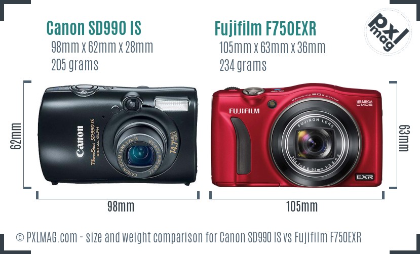 Canon SD990 IS vs Fujifilm F750EXR size comparison