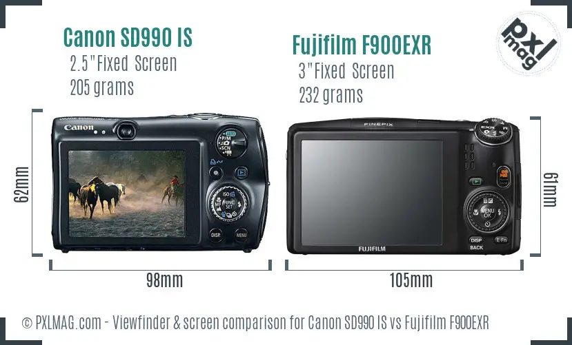 Canon SD990 IS vs Fujifilm F900EXR Screen and Viewfinder comparison
