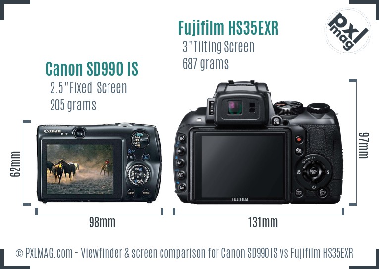 Canon SD990 IS vs Fujifilm HS35EXR Screen and Viewfinder comparison