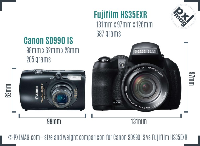 Canon SD990 IS vs Fujifilm HS35EXR size comparison