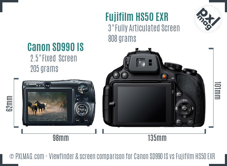Canon SD990 IS vs Fujifilm HS50 EXR Screen and Viewfinder comparison