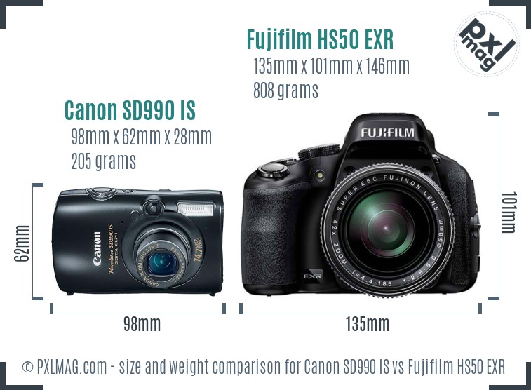 Canon SD990 IS vs Fujifilm HS50 EXR size comparison