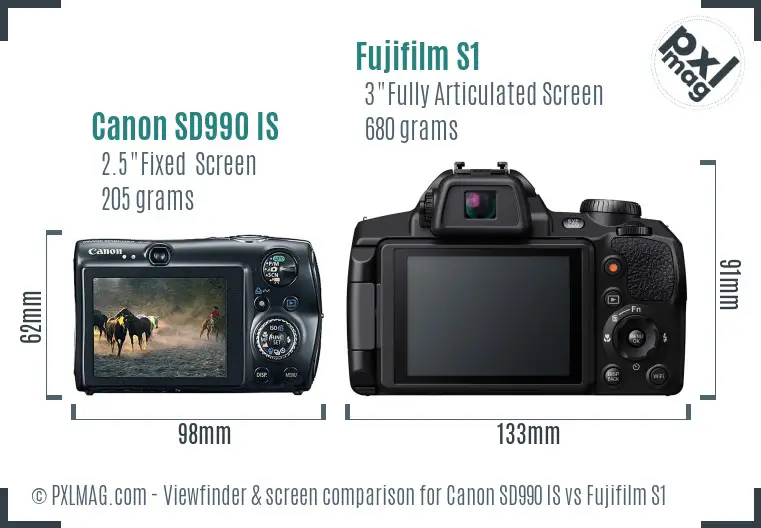 Canon SD990 IS vs Fujifilm S1 Screen and Viewfinder comparison Canon SD990 IS vs Fujifilm S1 Screen and Viewfinder comparison
