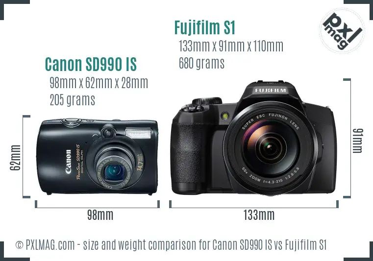 Canon SD990 IS vs Fujifilm S1 size comparison Canon SD990 IS vs Fujifilm S1 size comparison