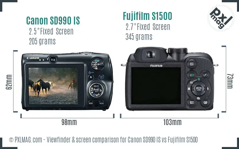 LCD screen and interface comparison