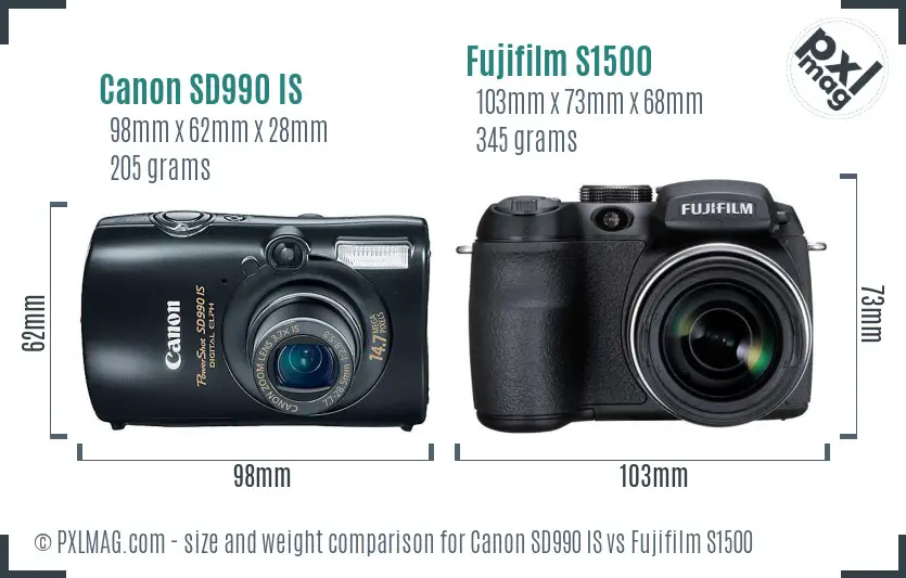 Physical size and ergonomics comparison