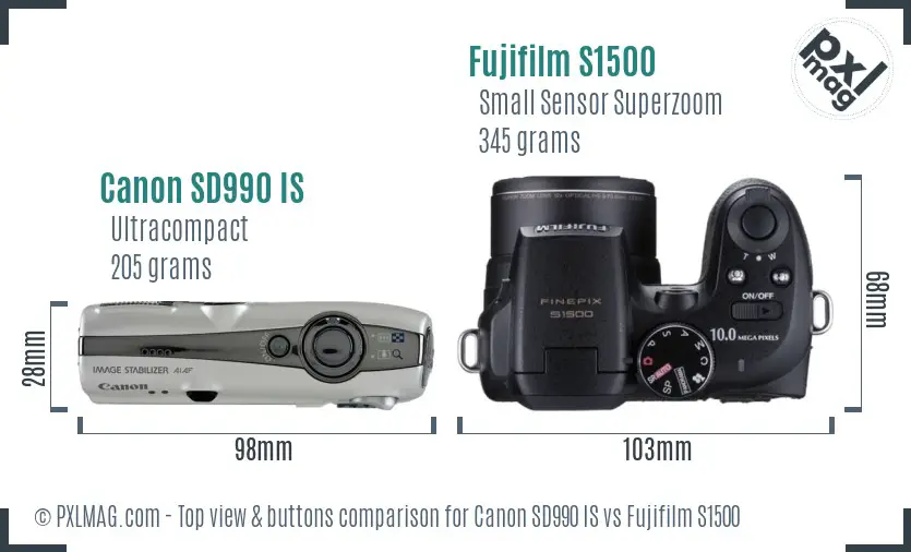 Top view design and control layout comparison