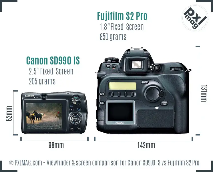 Canon SD990 IS vs Fujifilm S2 Pro Screen and Viewfinder comparison Canon SD990 IS vs Fujifilm S2 Pro Screen and Viewfinder comparison