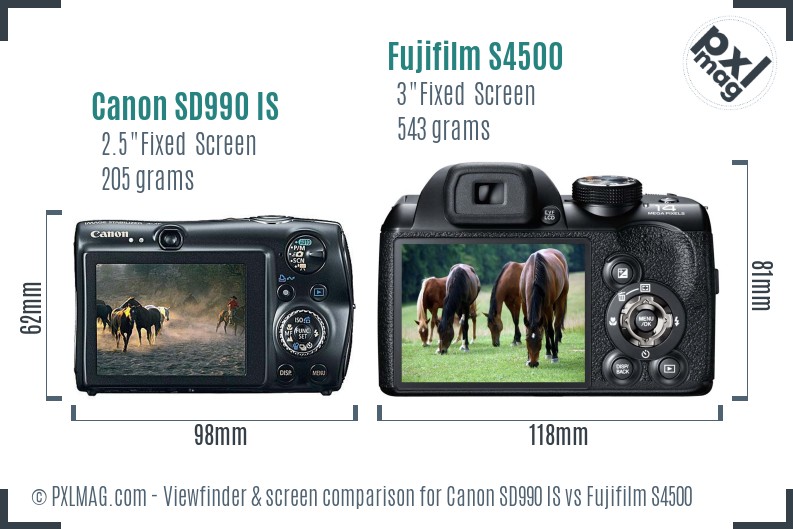 Canon SD990 IS vs Fujifilm S4500 Screen and Viewfinder comparison