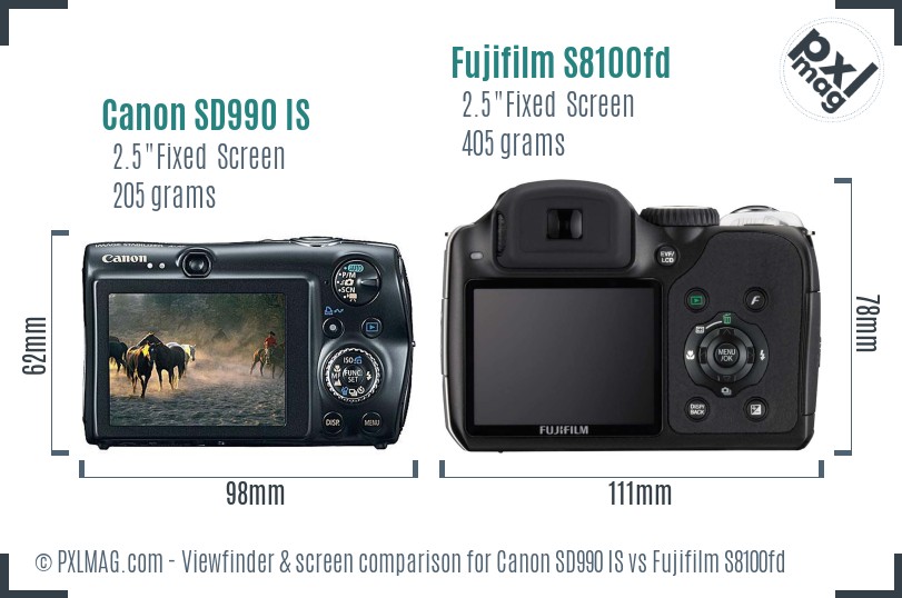 Canon SD990 IS vs Fujifilm S8100fd Screen and Viewfinder comparison