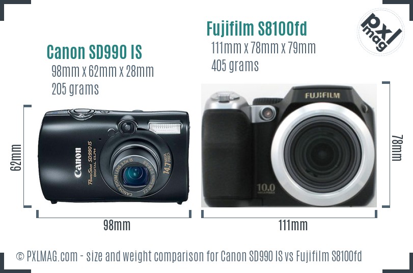Canon SD990 IS vs Fujifilm S8100fd size comparison