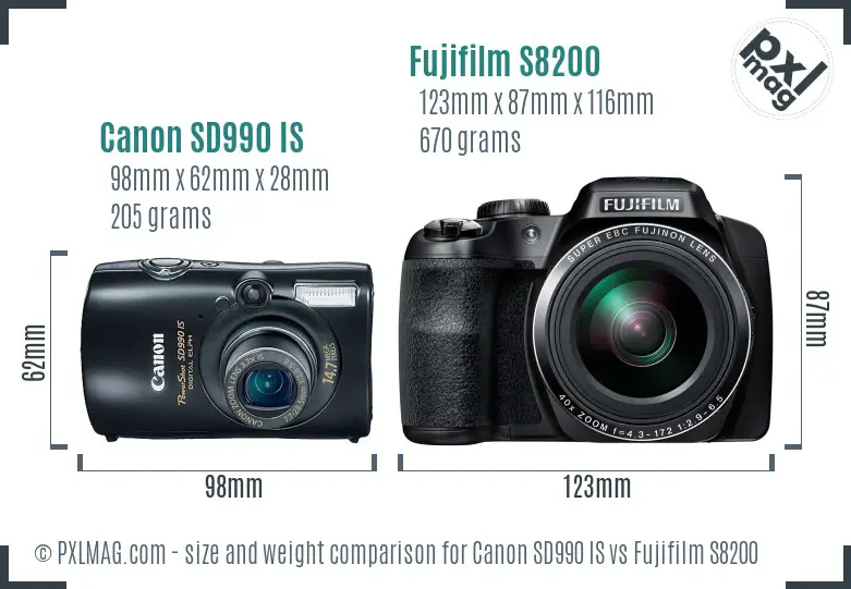 Canon SD990 IS vs Fujifilm S8200 size comparison Canon SD990 IS vs Fujifilm S8200 size comparison