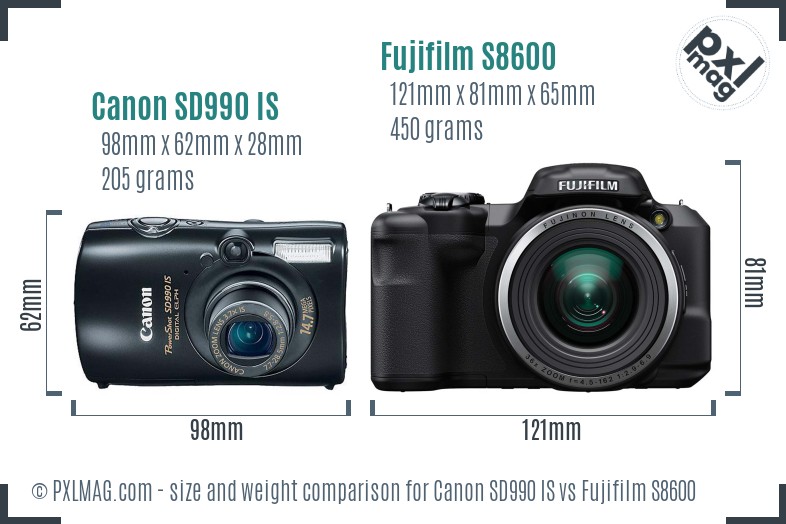 Canon SD990 IS vs Fujifilm S8600 size comparison