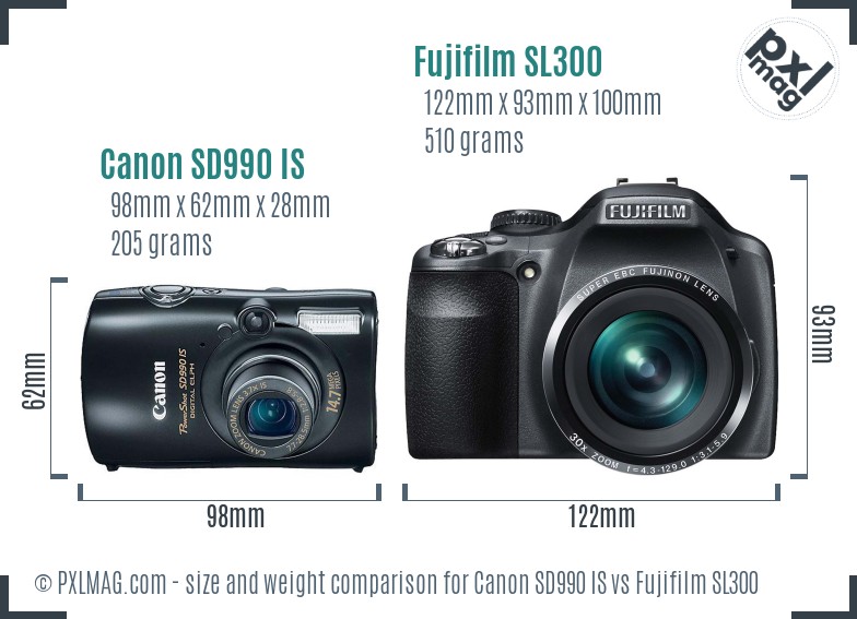 Canon SD990 IS vs Fujifilm SL300 size comparison