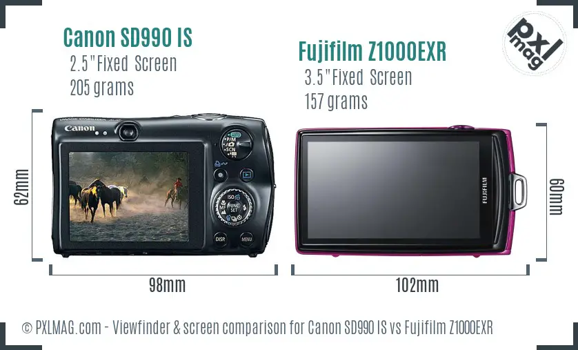 Canon SD990 IS vs Fujifilm Z1000EXR Screen and Viewfinder comparison