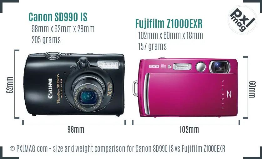 Canon SD990 IS vs Fujifilm Z1000EXR size comparison